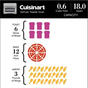 Air Fryer + Convection Toaster Oven by Cuisinart, 7-1 Oven with Bake, Grill, Broil & Warm Options, Stainless Steel, TOA-60 3