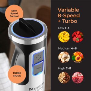 Mueller Ultra-Stick Immersion Blender 2