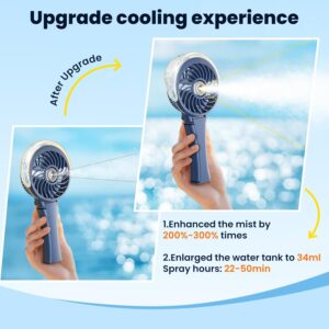 HandFan Rechargeable Handheld Misting Fan 0