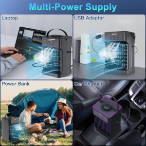 Portable Mini Solar Air Conditioner 4