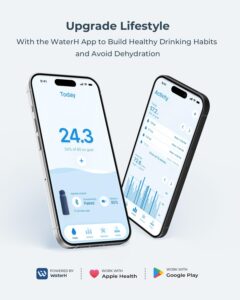 Smart Water Bottle with Reminder to Drink Water & Water Tracker 0