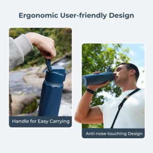 Smart Water Bottle with Reminder to Drink Water & Water Tracker 3