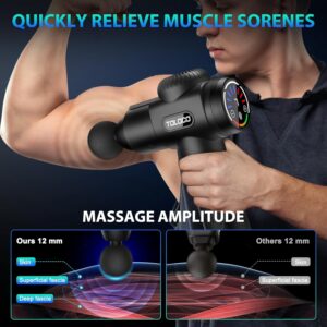 TOLOCO Massage Gun 2