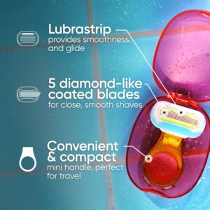 Gillette Venus Cosmo Women’s Razor 1
