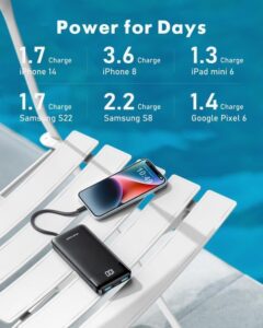 Portable Charger with Built in Cables 1
