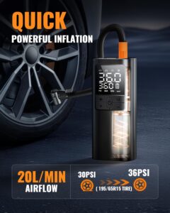 TMIGIA Tire Inflator Portable Air Compressor 1