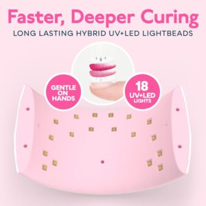 SUNUV UV Nail Lamp, Nail Dryer for Gel Nail Polish UV Light for Gel Nails with Sensor 3