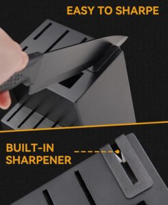 Knife Set, 15 Pcs Kitchen Knife Set with Block Self Sharpening, Dishwasher Safe, 6 Steak Knives, Anti-slip handle, Black 2